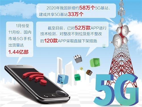中国电信5g基站数量多少(国家5g基站建设项目入围企业)