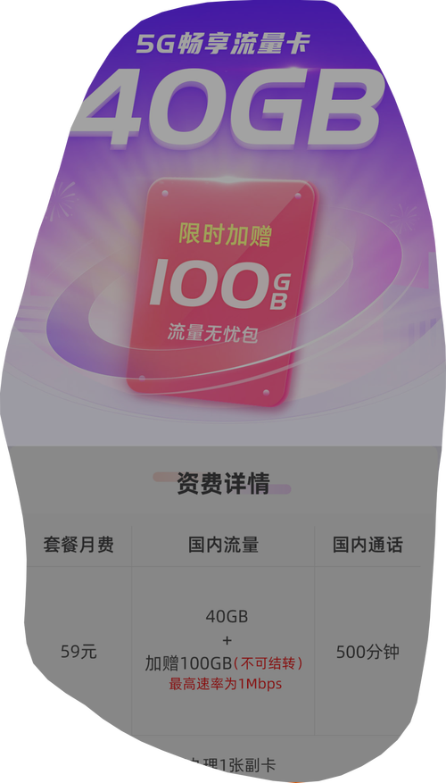 荣耀默认流量卡