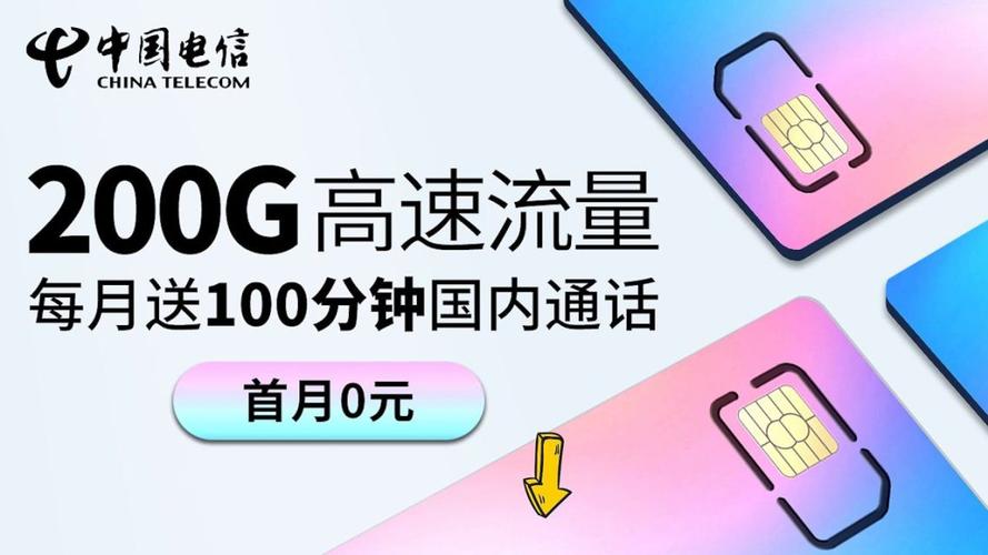 免费申请0元流量卡下载