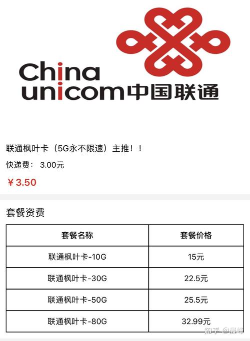 流量卡用的