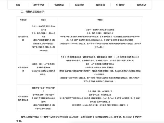 流量卡如何返利