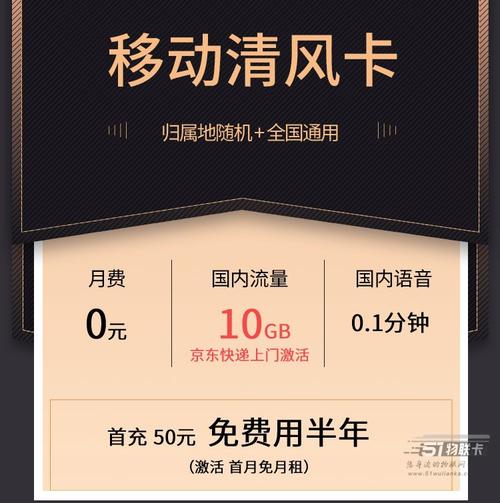免费申请0元流量卡下载