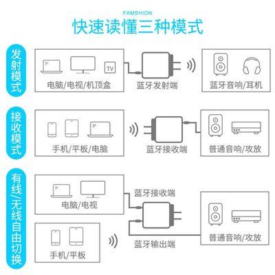 蓝牙读写卡器怎么配对 蓝牙接收器的使用方法