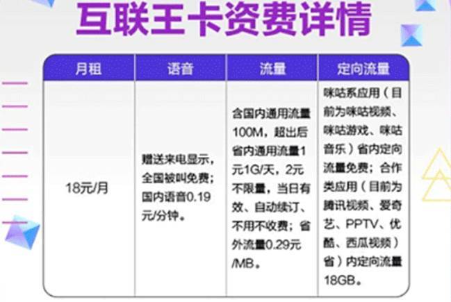 移动的无限流量好不好用，中国移动有无限流量套餐吗