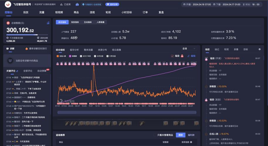 600g流量多少钱,600g流量能看几部电视剧