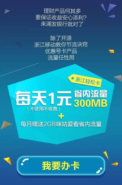 流量卡20元150mb