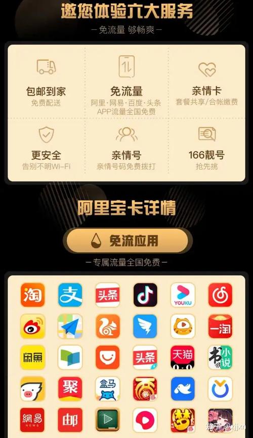 阿里小宝卡480g流量套餐，满足你的高速上网需求了吗？