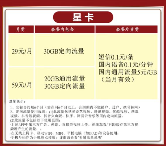 电信星卡月租版定向流量