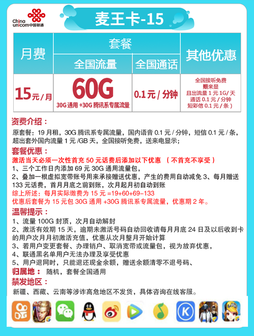 联通流量卡有什么规定