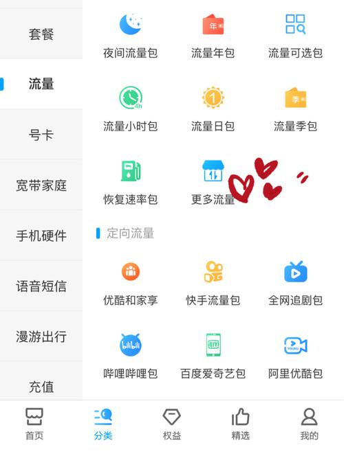 中国移动快手流量包,移动流量包流量是怎么回事