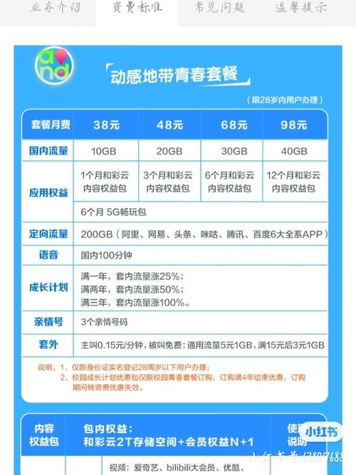 移动保号套餐选哪个好,移动语音套餐哪个划算