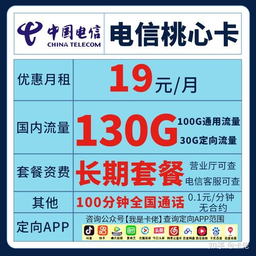 那个卡交费最少的卡，现在哪个卡月租最便宜