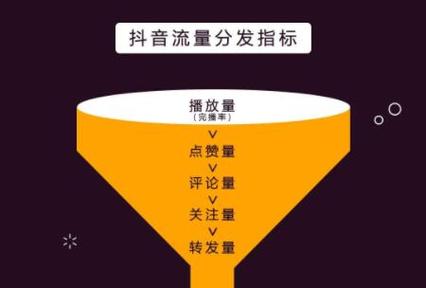 手机流量是什么原理(流量是靠基站传输吗)