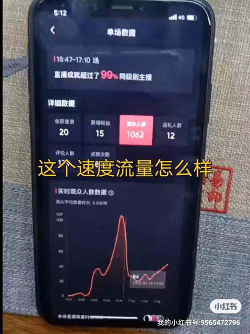 直播时为什么没流量卡