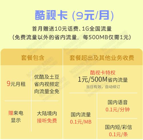 酷视卡怎么查当天流量