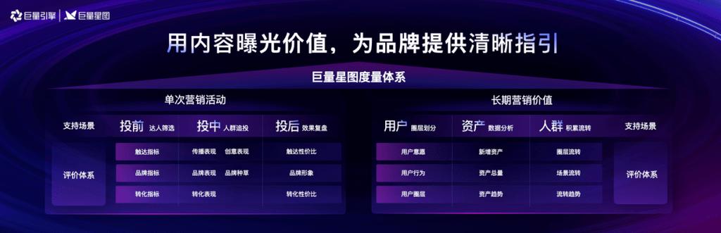 一元100个双击ks双击免费刷 快手刷双击0.01元100个双击