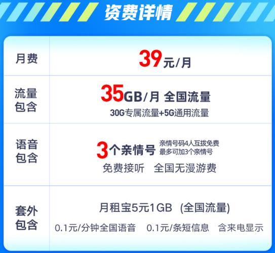 宝藏卡流量可以在哪里用