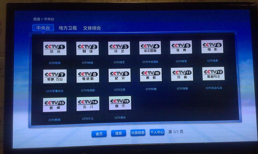 联通莫名其妙开了iptv?iptv扣费能不能追回
