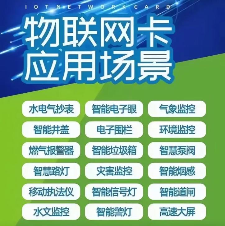 哪家物联卡服务最值得信赖？探究物联卡与正规SIM卡的关键差异