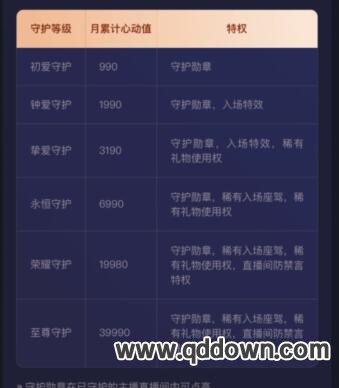 快手直播间人气怎么买快手直播间上人气网站