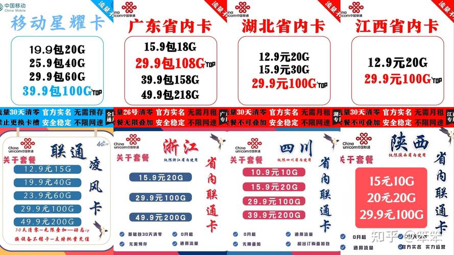 流量校园卡不限地区嘛