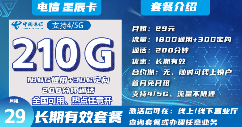 电信免费流量领取2024(电信每个月领5个g流量短信)