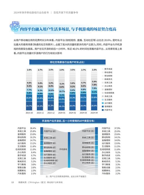 KS业务下单平台24小时快手下单平台便宜