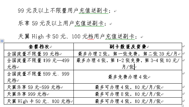 电信已有号码改为副卡？如何把父母的电信卡变成副卡