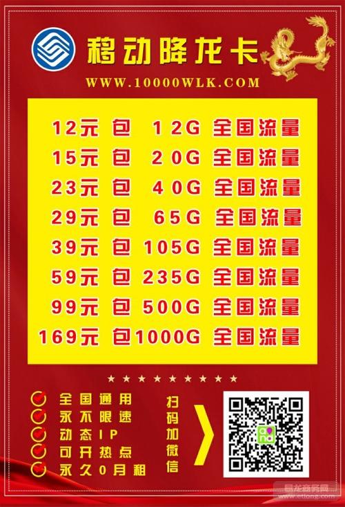 如何加盟卖流量卡的店