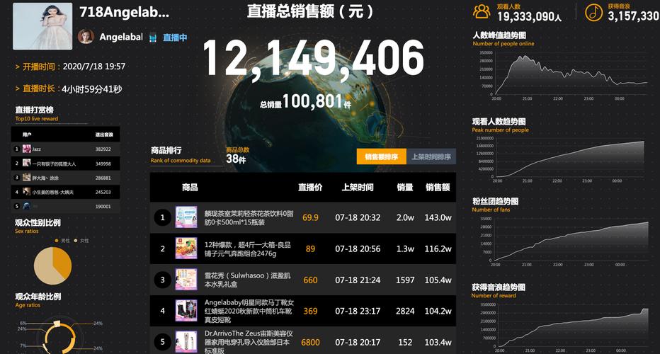 快手免费播放量网站抖音人气自助平台