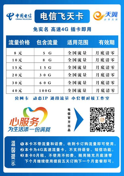 如何加盟卖流量卡的店