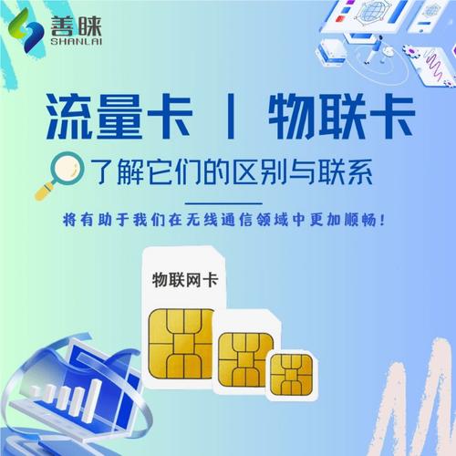 平板电脑纯流量卡怎么用
