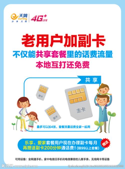 如何将父母的电信号码设置为副卡？