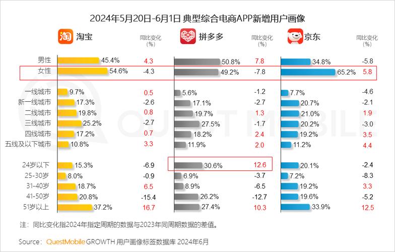 24小时快手下单平台便宜dy免费24小时下单平台