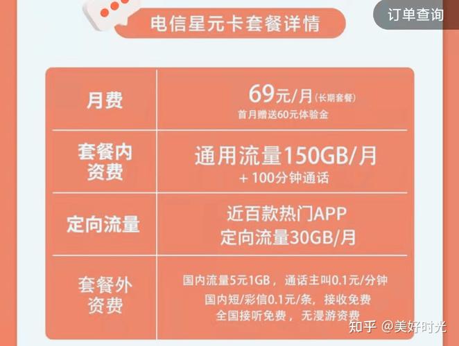 怎么买流量卡知乎会员
