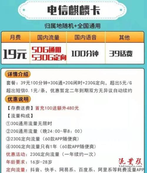电信19元40g是什么卡，电信19元套餐资费详情