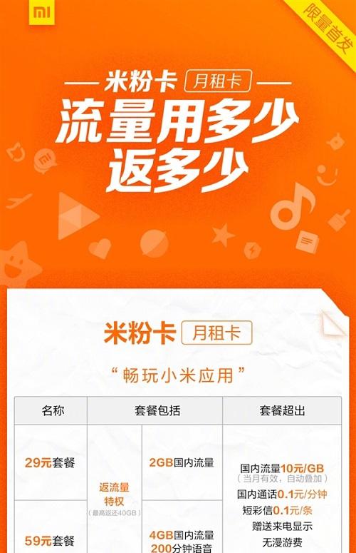 小米推出的29元流量无上限卡真的划算吗？