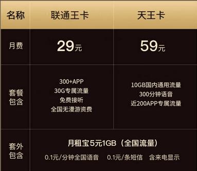 怎么领取大王卡(大王卡送的会员在哪里领取)