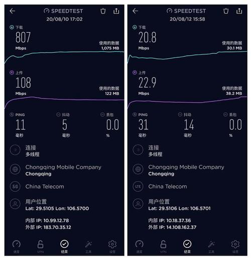 重庆电信网速,电信正常上网速率是多少