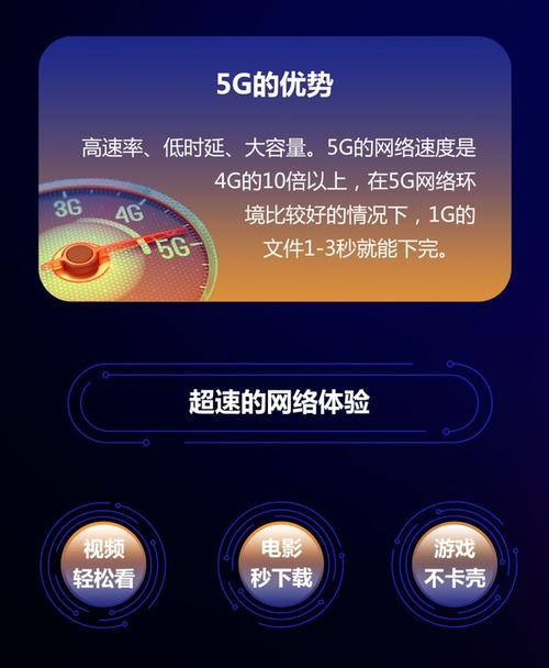 5g优享服务怎么取消(5g优享服务退订就没有5G了吗)