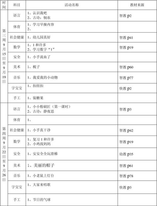 无忧卡如何查看审核进度 还呗审核多久出额度