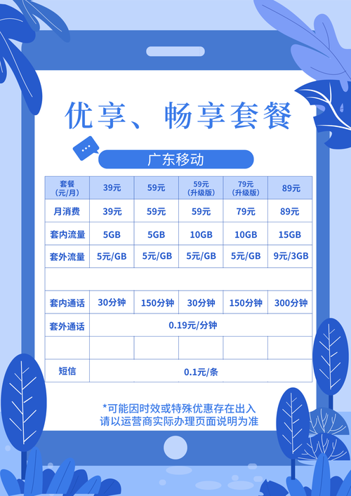 中国移动39元套餐有哪些 2024年中国移动套餐哪个最划算