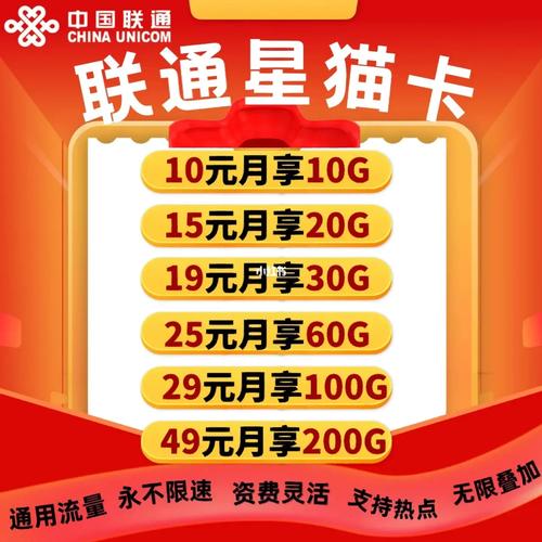 联通预付费卡流量套餐，如何选择最合适的方案？