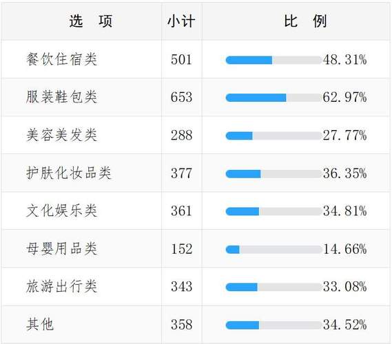 快手24小时在线下单平台真的能提供免费且便宜的服务吗？