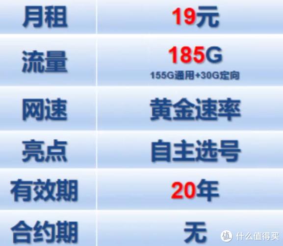 电信紫藤卡怎么升级白金速率 电信卡提升到白金速率的方法