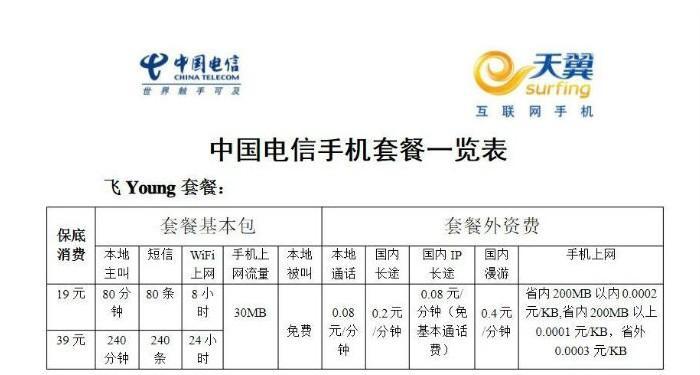 2024电信有没优惠(2024电信宽带套餐哪个划算)
