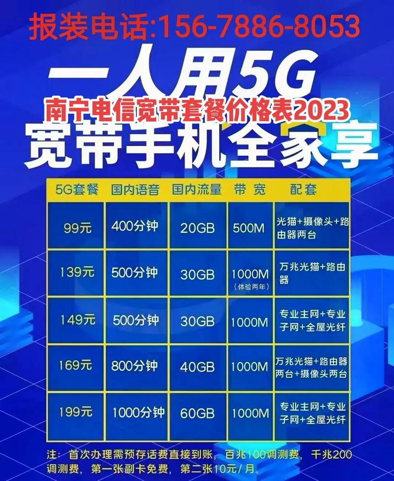 2024电信有没优惠(2024电信宽带套餐哪个划算)