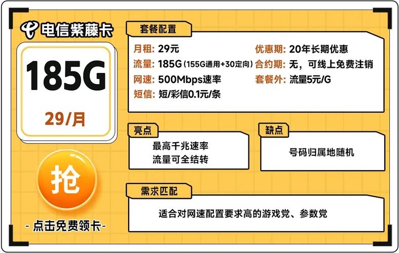 如何将电信紫藤卡升级至白金速率？