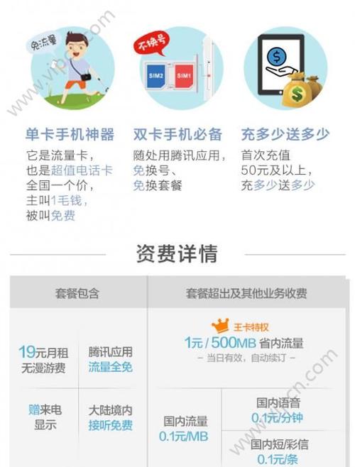联通大王卡怎么退订单(联通大王卡激活流程)