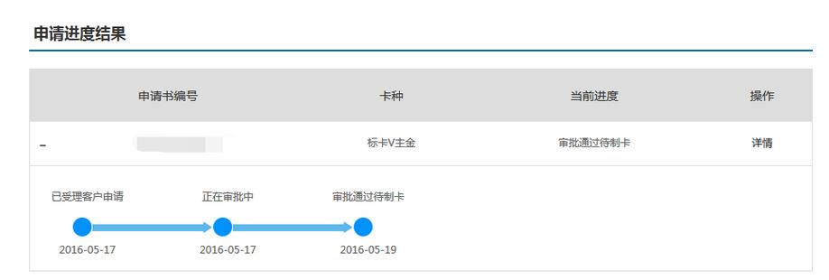 如何追踪无忧卡审核状态及还呗额度发放时间？